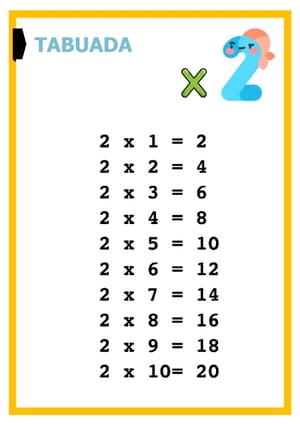 Tabuada do 2, ficha pdf nº4 Tabuada do 2, ficha pdf nº4