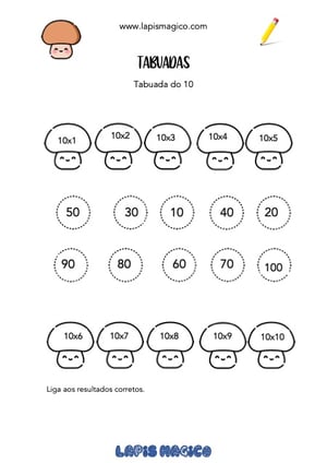 Tabuada do 10, ficha pdf nº1