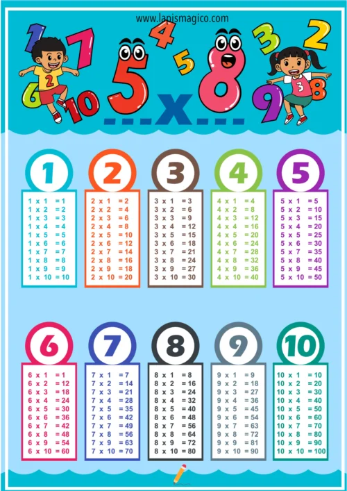 Posters da tabuada, ficha pdf nº2