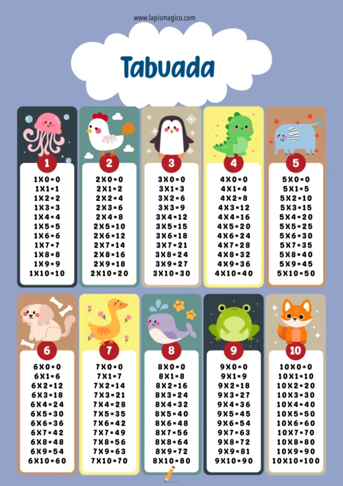 Posters da tabuada, ficha pdf nº5
